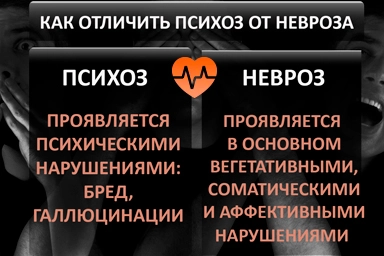 Лечение психоза в поселке имени Морозова